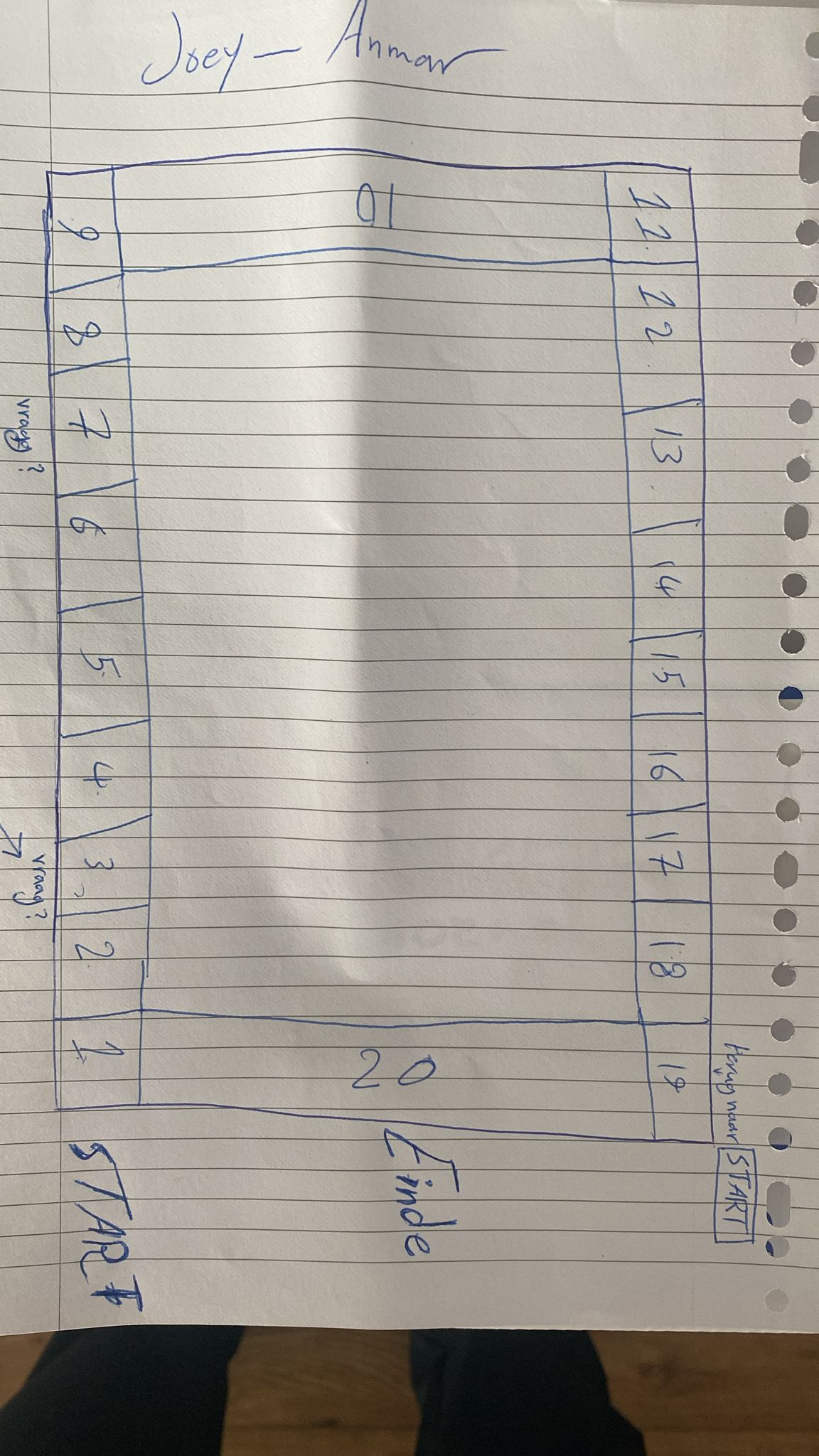 Mondzorg bordspel gemaakt door studenten